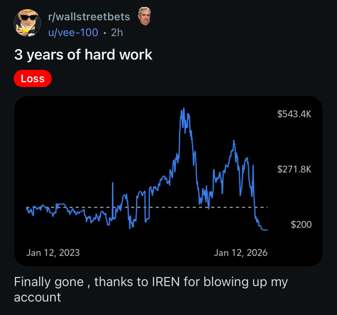 Al Bert (@Albert_TheVoid) / Posts / X