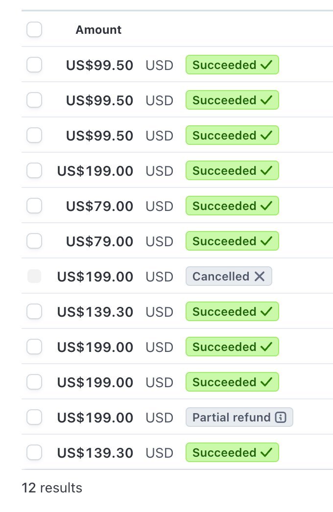 WiFi + ChatGPT = 8,247/month potential — no skills needed.

Just 2 hours a day is enough to start generating real income using AI.

Ready to make your first online?

Retweet + Like &amp; Comment “Money”
Must Follow so I’ll DM you.
