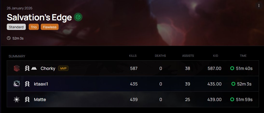 arcanepiggy97 tweet media