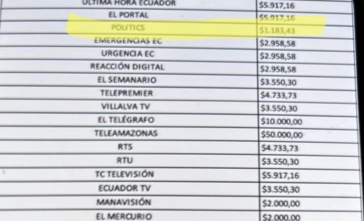 Troll pagado con el dinero de todos los ecuatorianos defendiendo en redes con uñas y dientes a Mario Godoy y al narco Jezdimir Srdan. No guardan ni las formas, es increíble…