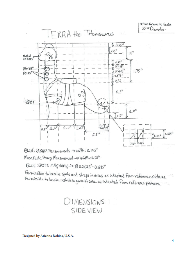 Terra The Titanosaurus tweet media