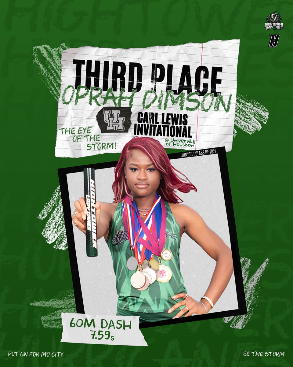 Lady Canes Track & Field tweet media