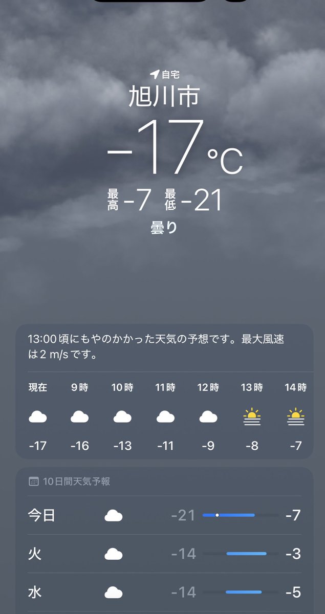 Jig_666's tweet photo. 2026寒い of the year https://t.co/tTrSL1uMSN