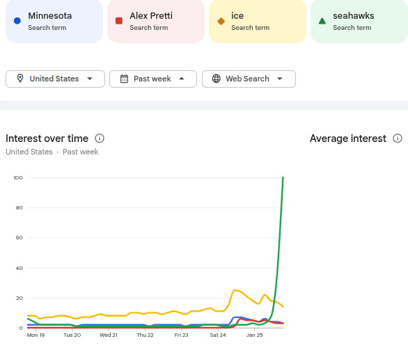 chrisbrunet's tweet image. "Man, that's crazy. Catch the game last night?"