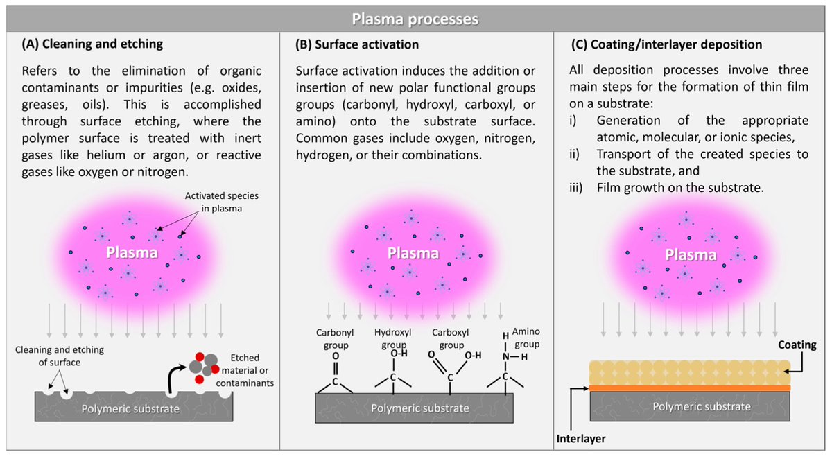 Applied Sciences MDPI tweet media