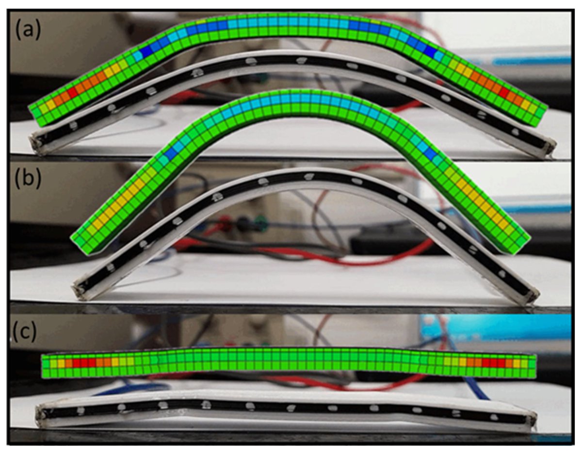 Applied Sciences MDPI tweet media