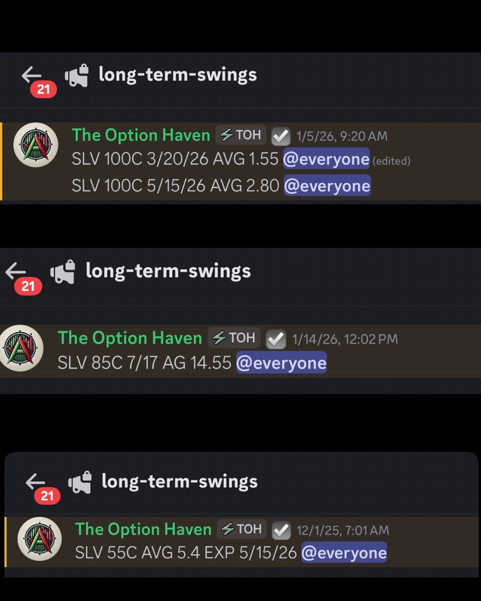 $SLV just hit $99+ 📈💰

This is why we take SWINGS with time.

Been in these for months:
• $SLV 55C 5/15/26
• $SLV 100C 3/20/26
• $SLV 100C 5/15/26
• $SLV 85C 7/17

Patience pays.
Weak hands don’t. 🐂🔥

The Option Haven eating like always.

Link in the bio. 

$SPY $SPX $QQQ