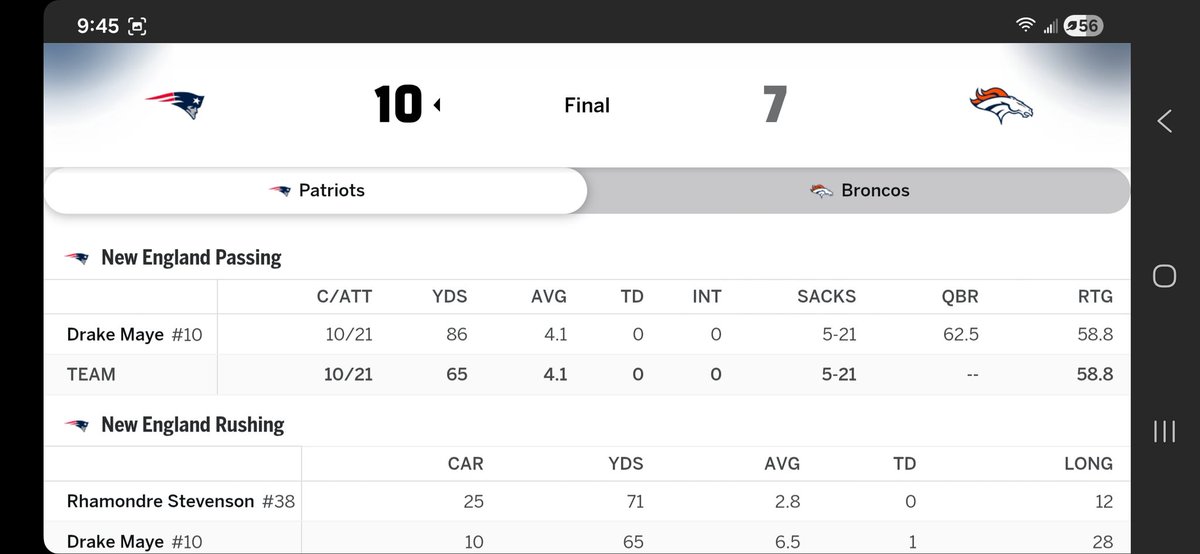 Future Focus tweet media