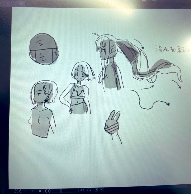 ころうの練習絵 おひる休み落書き