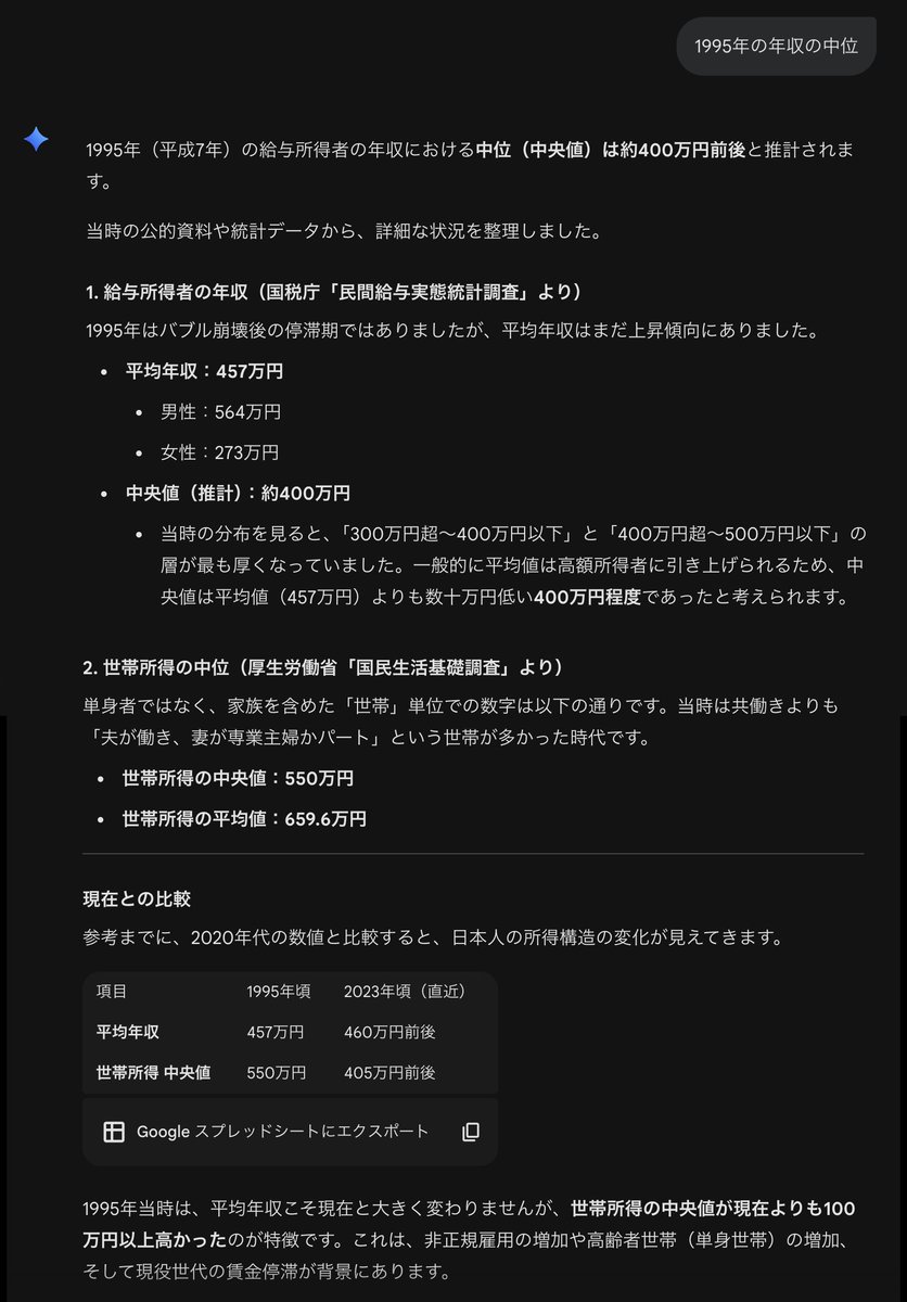 金額は考え中です！ しっかりとお届けしたいと思うので是非金額相談来てください！ FP1級取得！サバンナ八木流 お金のガチを教えます」サバンナ八木真澄