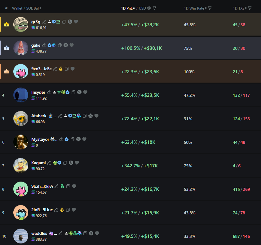 🕵️GEM DETECTER🕵️ tweet media