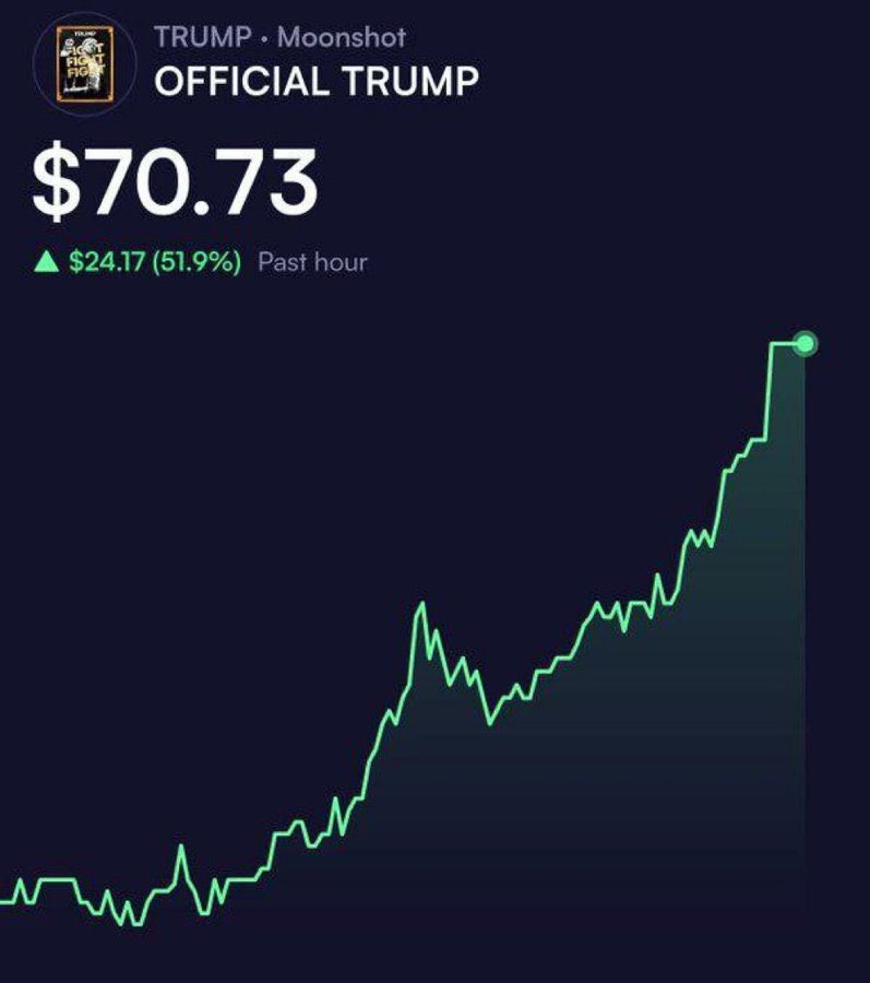 Crypto hype ended with $TRUMP

That was the biggest extraction in the crypto history lol