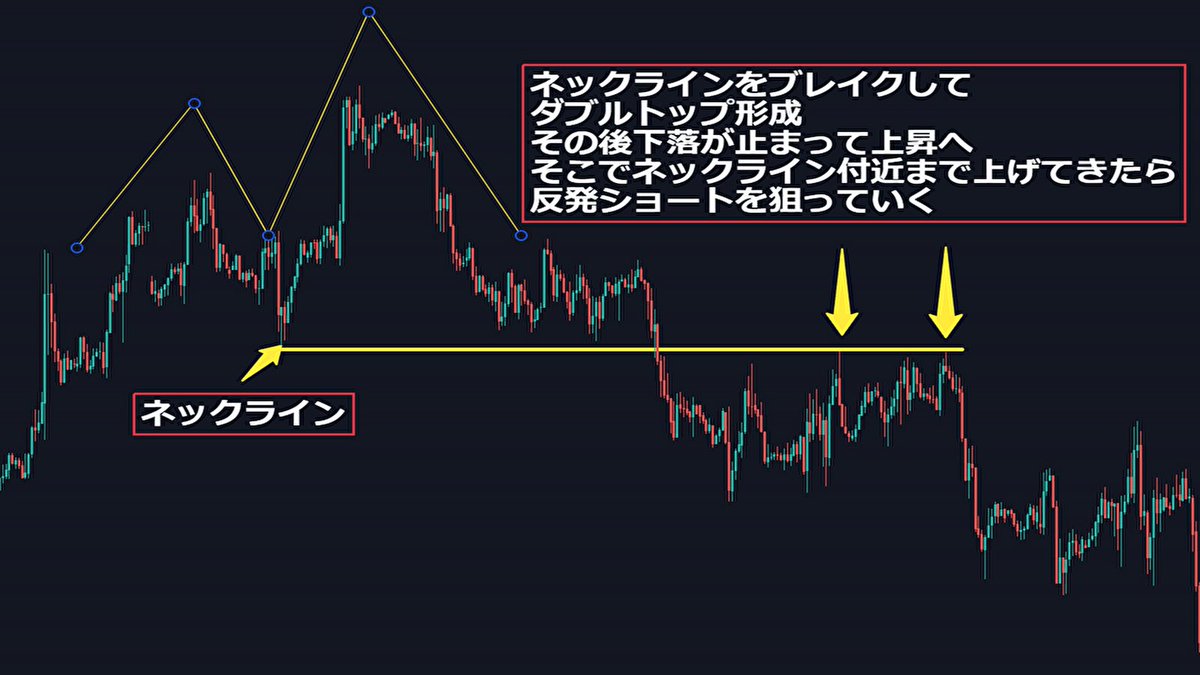 kotekotetrader (@kotekotetrader) / Posts / X