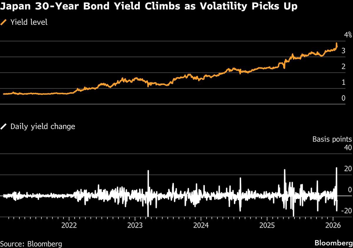 Cassandra Unchained tweet media
