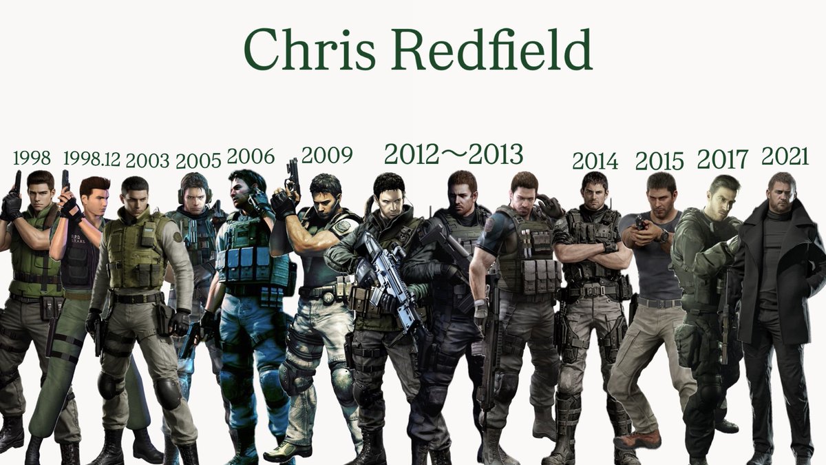 Part2

皆さんはどの年代のクリスが好きですか？

Which era of Chris do you like?

#REBHFun
#ChrisRedfield 
#ResidentEvil 
#BIOHAZARD