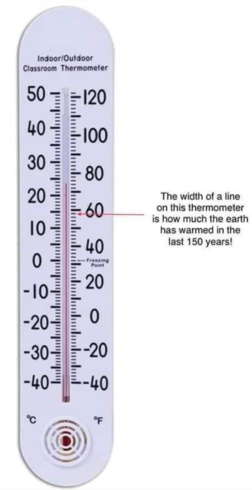 Thankyou <a href="/reformparty_uk/">Reform UK</a> followers.
As a Physicist who worked in engineering for 45yrs &amp; investigated ClimateChange for 25 of them since ClimateModels all ran too hot, along with colleagues we can say with confidence its a total Exaggeration &amp; to humans detriment. 
SeePinnedTweet