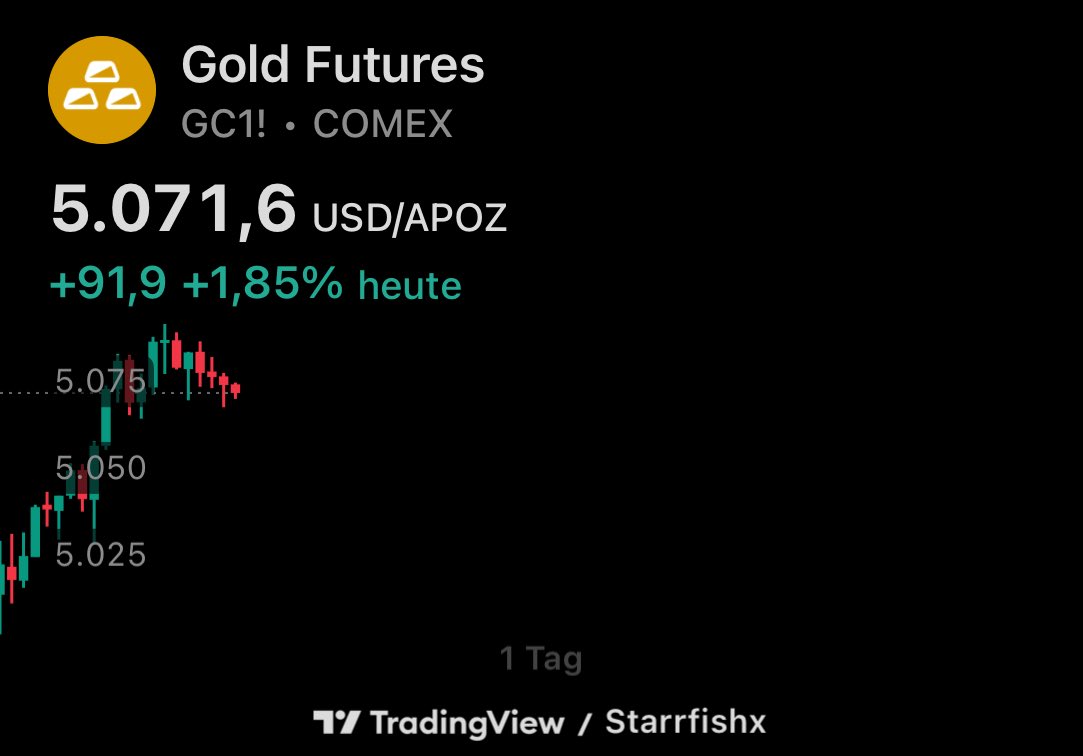 BREAKING LIVE: GOLD ÜBER 5.000 USD! 🚀 Neues All-Time-High bei ~5.080 USD/Unze! Der Chart ist verrückt – wer hätte das gedacht? Safe-Haven auf Steroiden! 💛 #Gold #XAUUSD