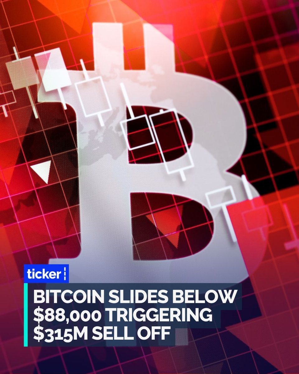 Bitcoin sinks past key $88,000 level as investors rush for exits. Bitcoin  has fallen more than 27 percent in six months after breaking a key  threshold. Analysts point to post election volatility