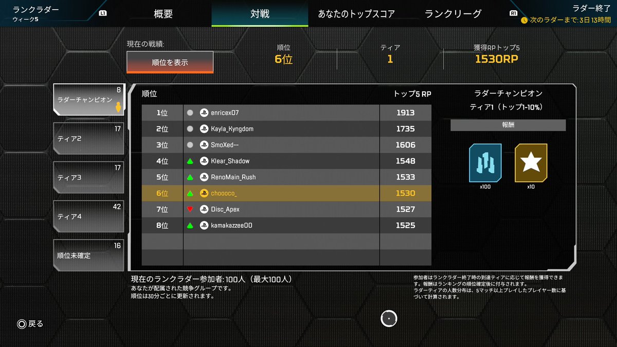 エペのランクラダーって何？
6位はなんかもらえるの？