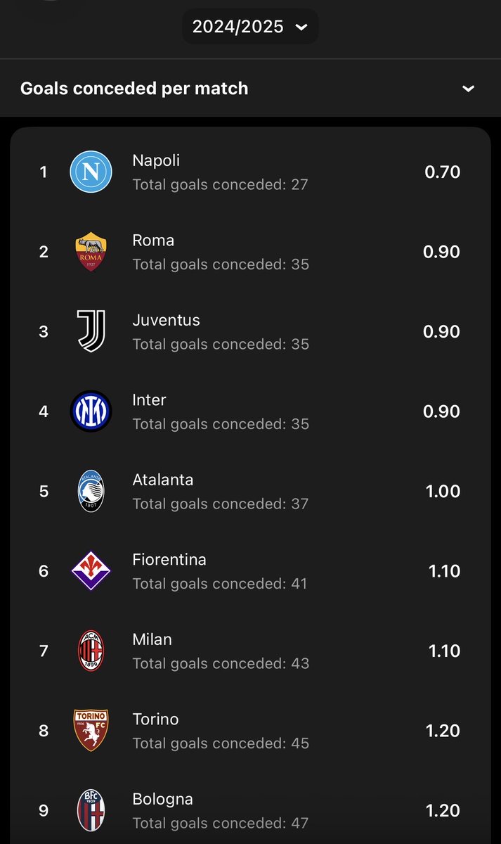 nico 🔴⚫️ tweet media