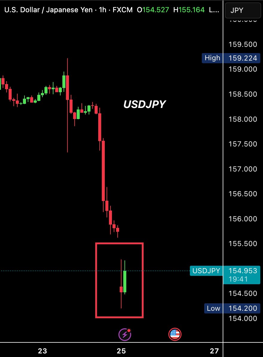 How much is 50 yen in us dollars (89) 사진