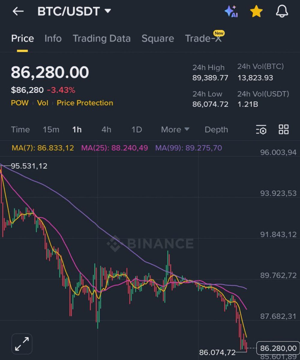 LayerYapper's tweet image. the cycle has ended ?