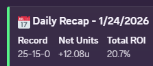 DaGreatOne_'s tweet photo. #GamblingX #GamblingTwiiter #GamblingCommunity #BettingTips #BettingX #bettingpicks https://t.co/Dtwyta043b come and join make money everyday. WE GOT ML,SPLITS,OVERS/UNDERS/SPREADS/SOCCER/ESPORTS/FOOTBALL/NBA. IN 5 MINUTES WE'LL MAKE YOU $150 https://t.co/qydCALlqfw