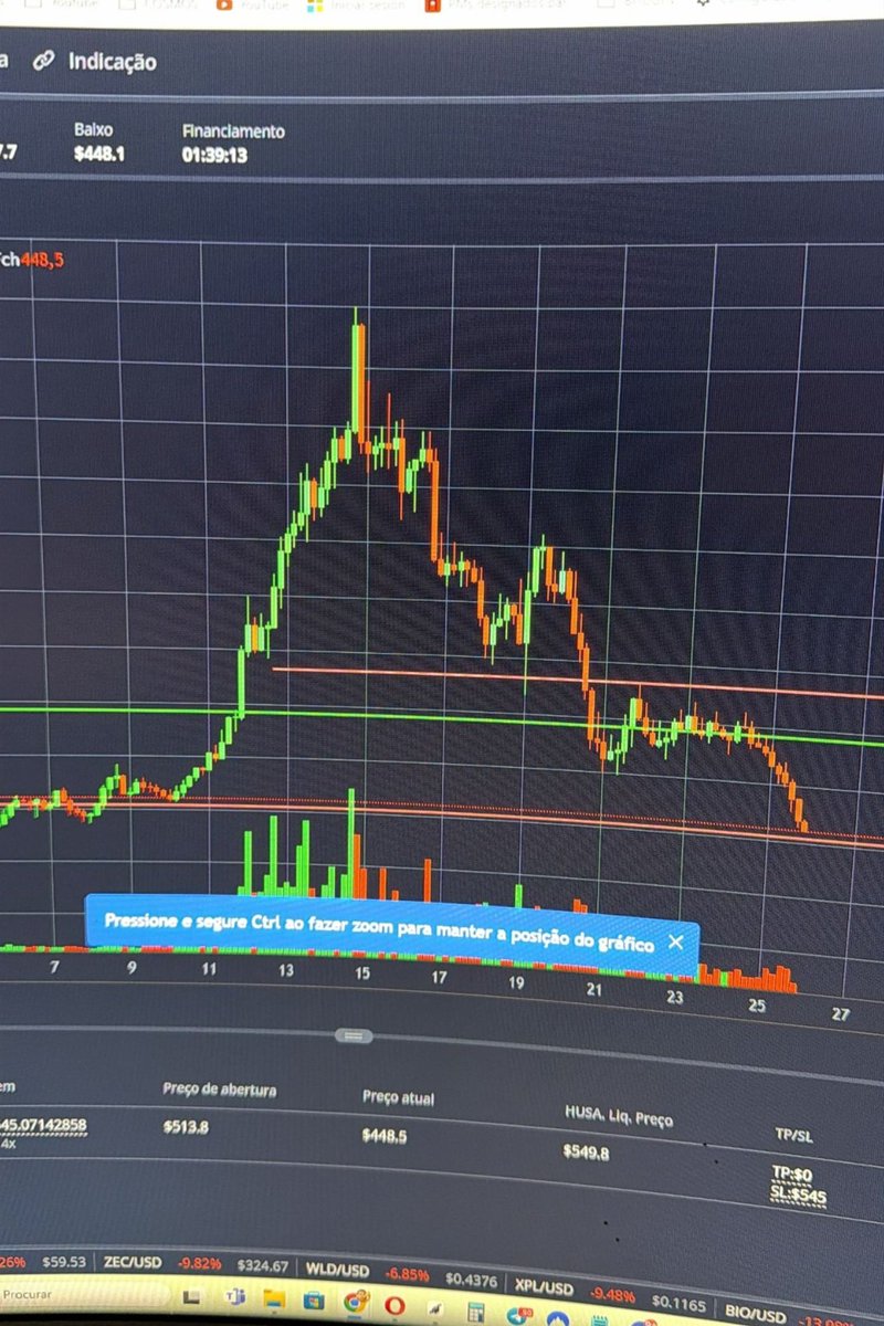 Augusto ₿ackes - ₿itcoin tweet media