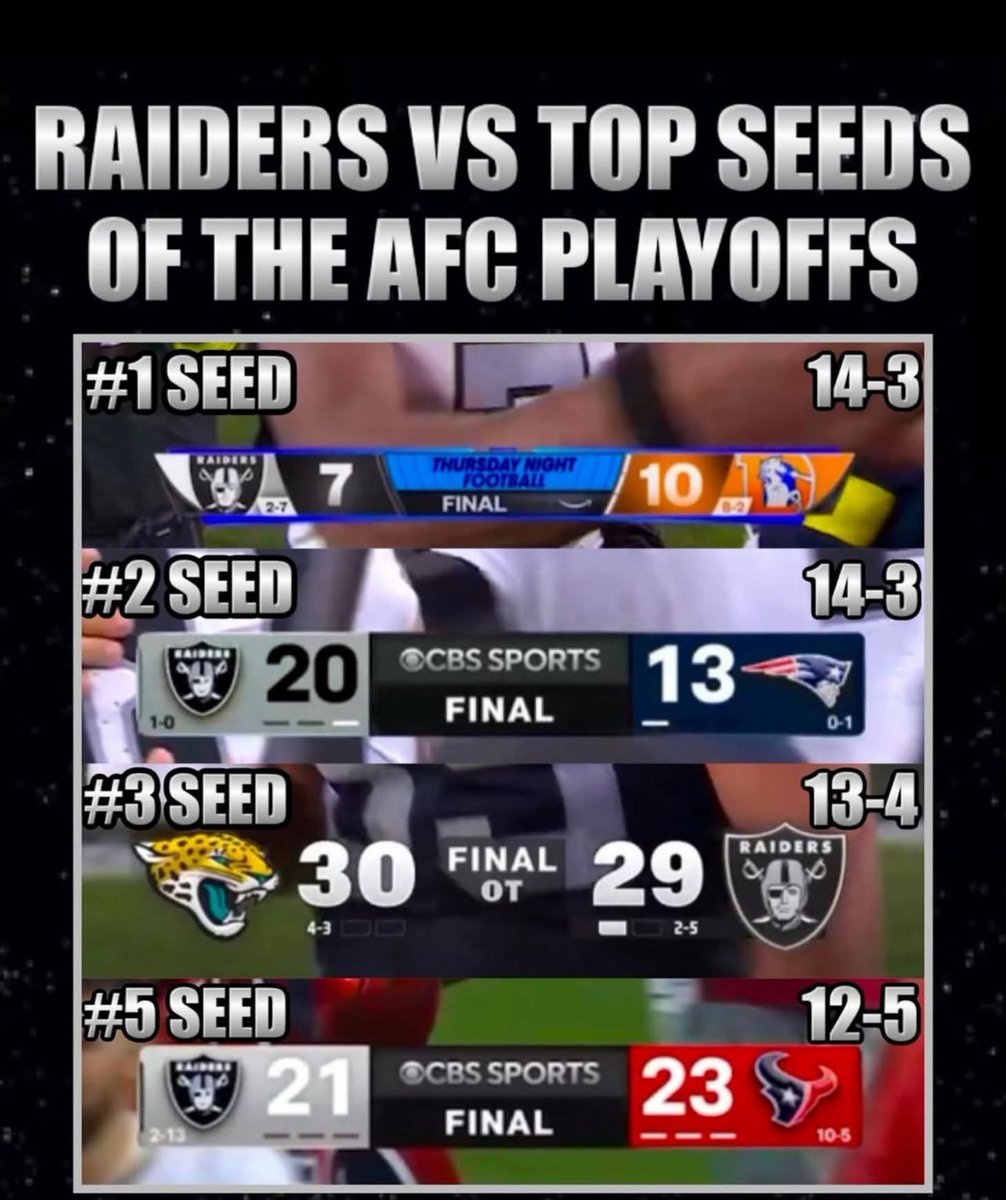 LILLOGUE's tweet photo. I guess beating the patriots isn’t for everyone and my Raiders were on the other participants neck with a real down year y’all in trouble next season 🤫 https://t.co/gXcTZ7Rbie