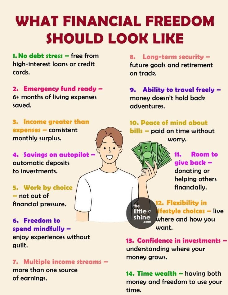 TheDealTrader_'s tweet image. What financial freedom should look like