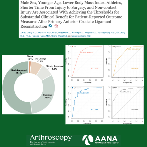 Check out this study defining substantial clinical benefit thresholds after ACL reconstruction showing age, sex, BMI, athletic status, injury type, and time to surgery influence outcomes.
ow.ly/YEmK50XUNX2
 #ACLReconstruction #ClinicalOutcomes
