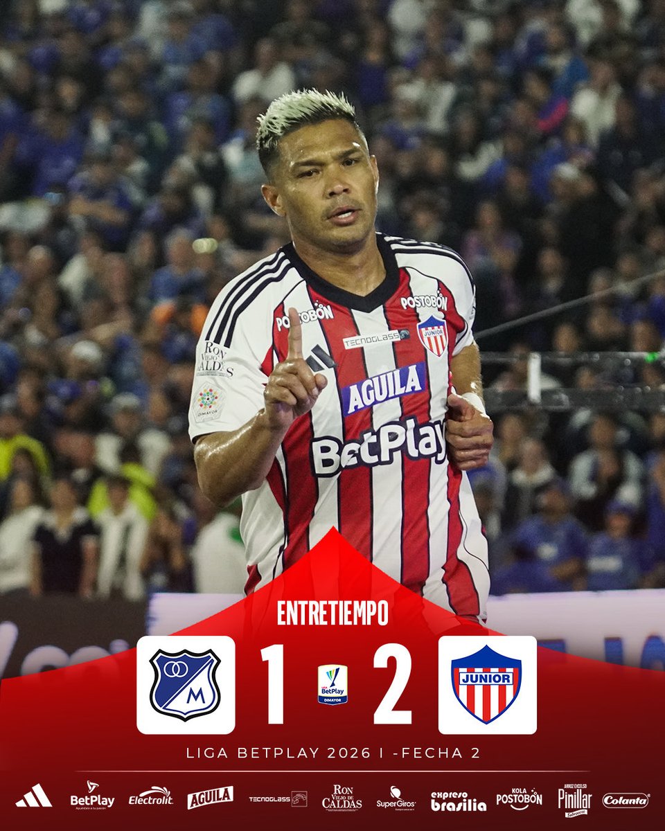45’⌚▶️ |1-2| ¡ENTRETIEMPO! 

Millonarios 🆚 <a href="/JuniorClubSA/">Junior FC</a>   
  
#VamosJunior🔴⚪🔵