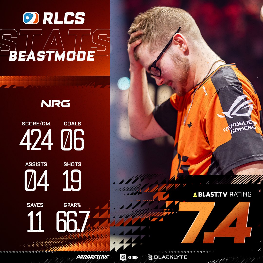 Rocket League Esports tweet media