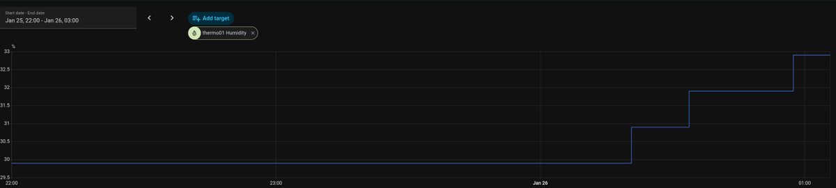 Jannik 🐿️ tweet media