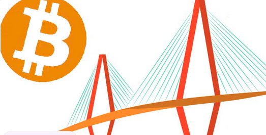 PickledBitcoin tweet media