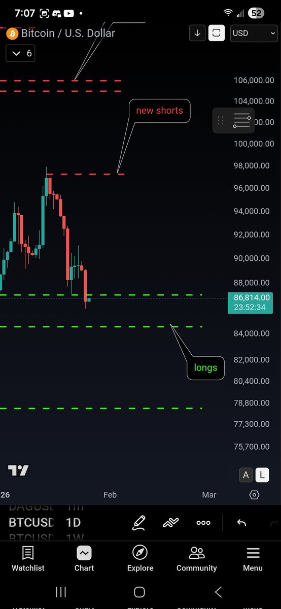 Professor Keith 🏫📈 tweet media