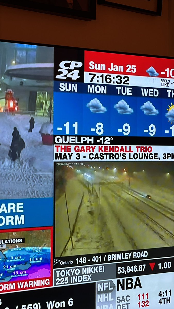 I guess they’ve simply run out of ways to describe today’s weather