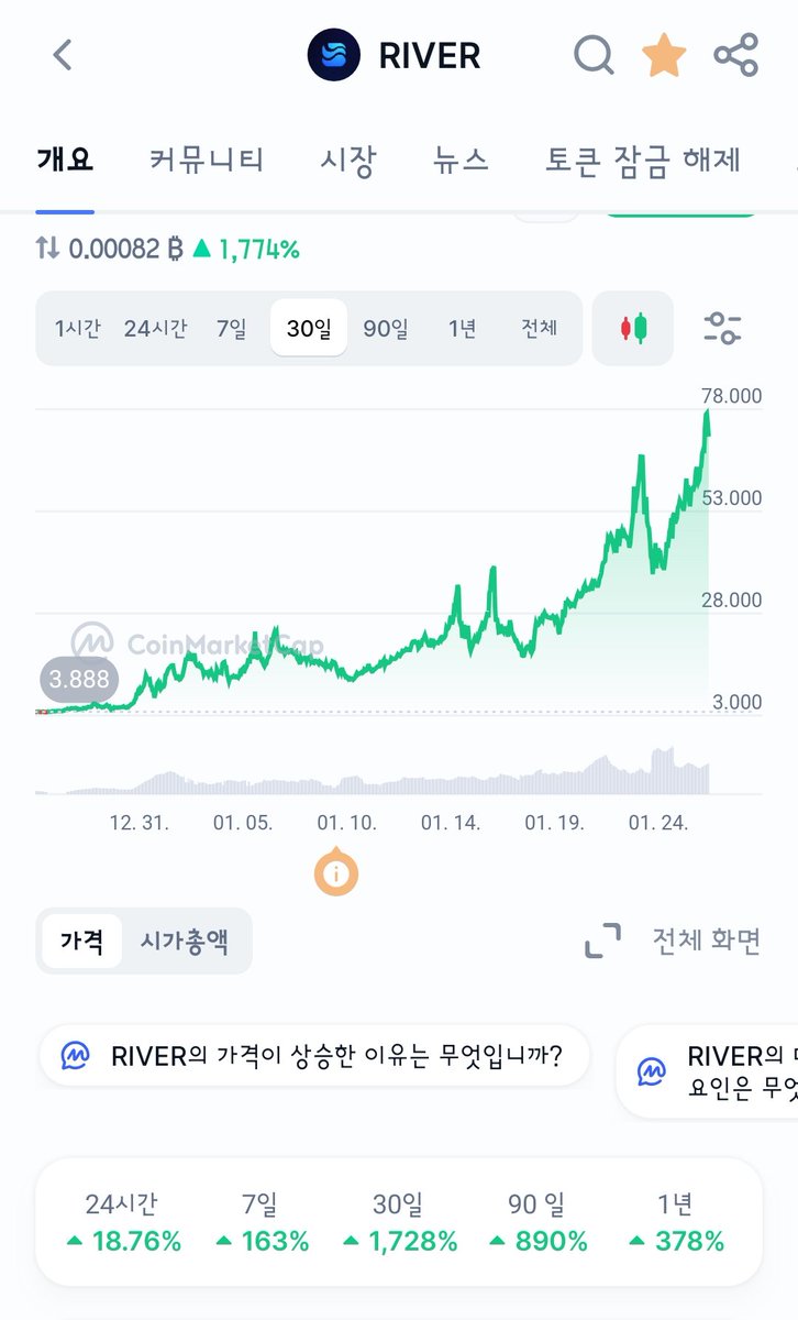 zzimyboy(읏차) MemeMax⚡️ 🍊,💊 tweet media