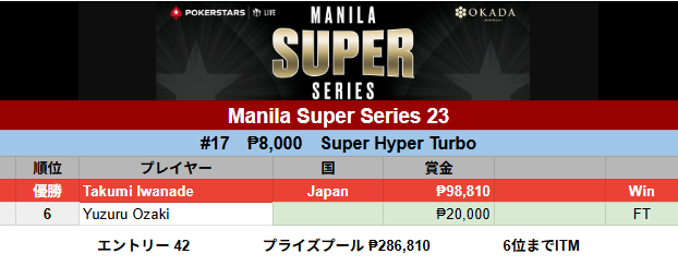 Poker ポーカー Now (@poker_ing) / Posts / X