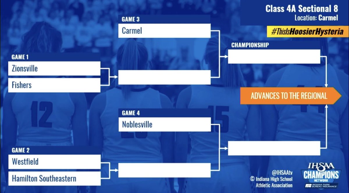 NHSGirlsBBall tweet media