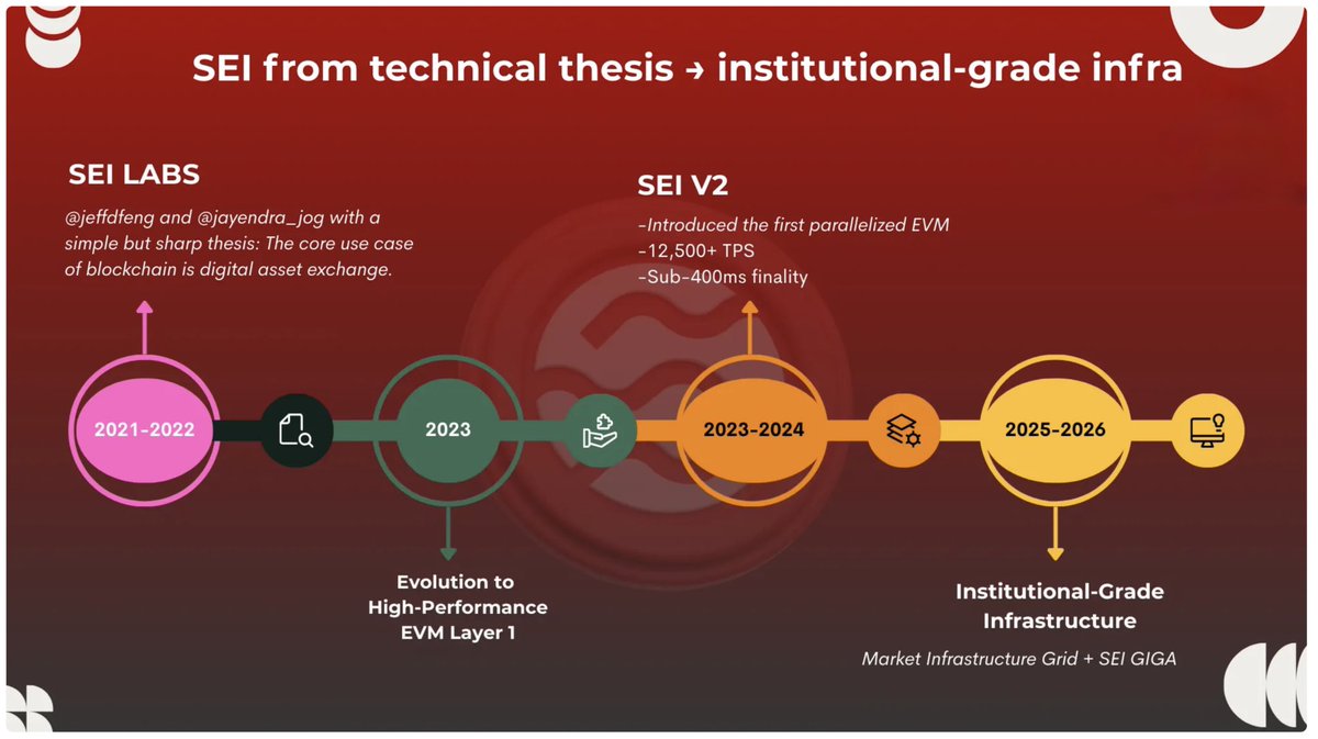 The Crypto GEMs tweet media