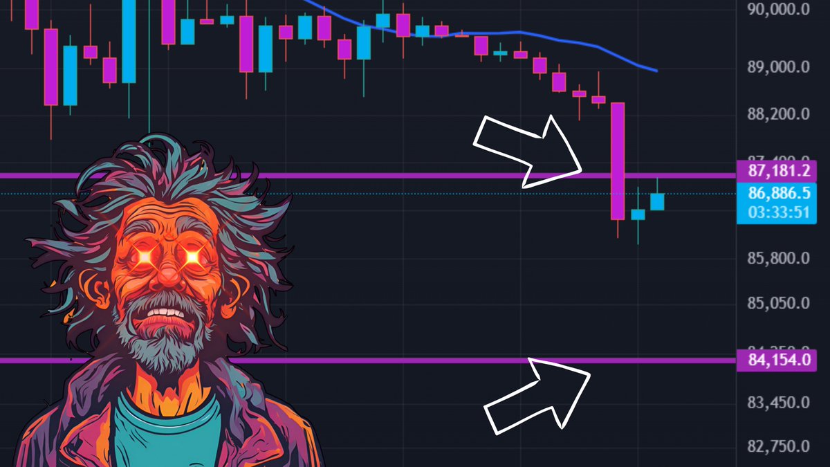 The Crypto Nitty (@thecryptonitty) / Posts / X