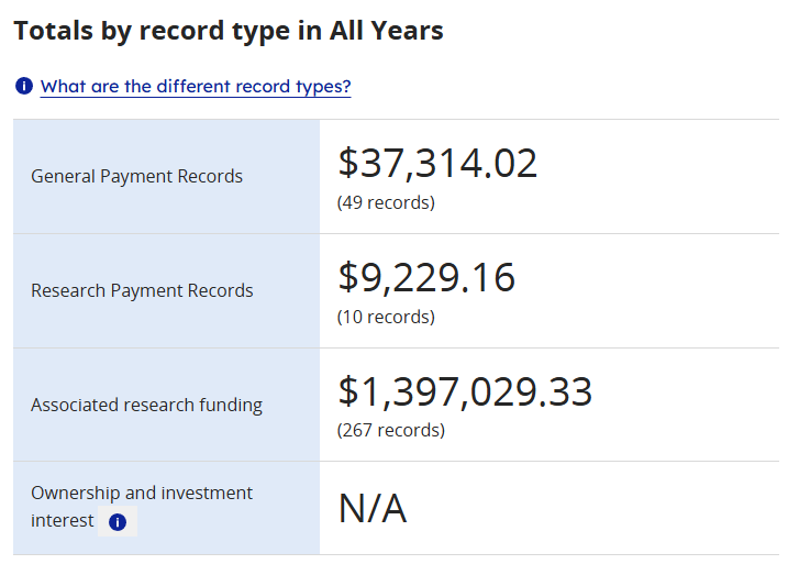 Jikkyleaks's tweet image. 🚨🚨MORE on the vaccine injury court scandal. 

In this case neither the government expert Steven Willi nor the Vaccine court disclosed
▶️$1.4 MILLION in pharma research funding 
▶️$37,000 in personal payments from pharma companies
▶️Over TWO BILLION dollars of pharma funding of…