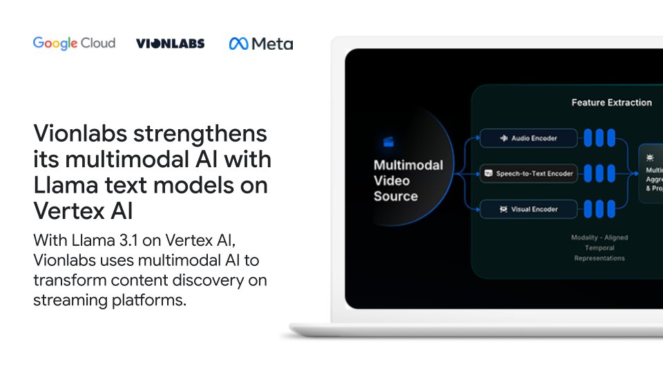 Google Cloud Partners tweet media