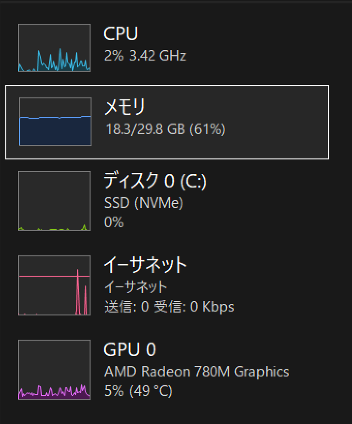 CapsLockYukkuri's tweet image. PCのメモリなんて16GBあれば十分やろと思いながら32GB積んだけど、ブラウザとYMM4とVSCode辺りを開いてると普通に16GBじゃ足りなかったわ。というかCPUが謎にハイスペだからそのリソースをGPUに割けばよかったと思ってる。内蔵GPUの中では高性能な方だけど、普通にDavinciでFHDの実写編集だけで重い。