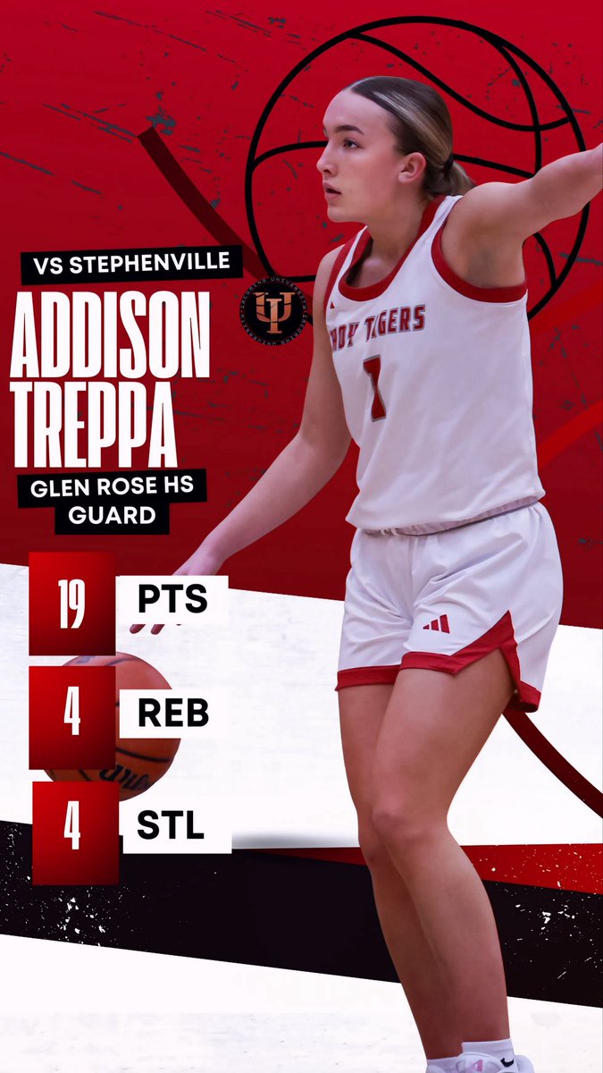 Addison Treppa tweet media