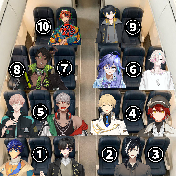 これから8時間のフライトです。 
あなたはどこに座りますか？

#ホロスターズ