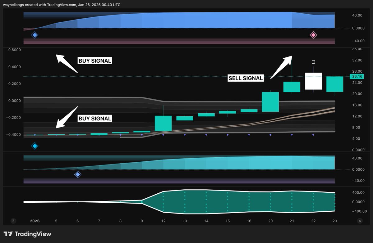 Wayne Liang tweet media