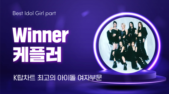 KTOPSTAR_offcl's tweet image. 💫K탑스타 주간차트 81회차 I 최고의 아이돌 (여)

🥇1위 아티스트 #케플러 #Kep1er

매주 1위 아티스트에게는
MK스포츠뉴스를 통한 기사와
K탑스타 앱 메인에 배너가 게시됩니다 🙌

#K탑스타 #KTOPSTAR #MK스포츠