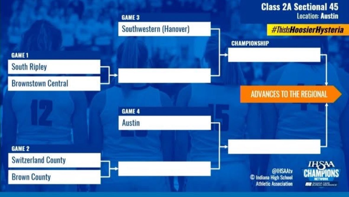 Lady Braves Basketball tweet media